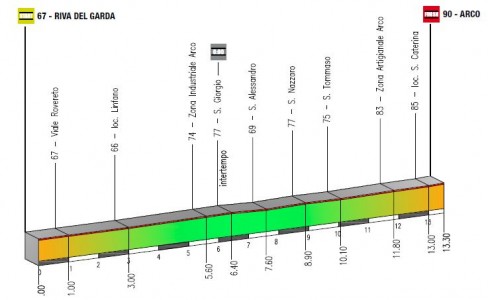 trentino1