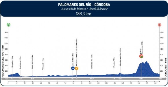 Stage-1454699052