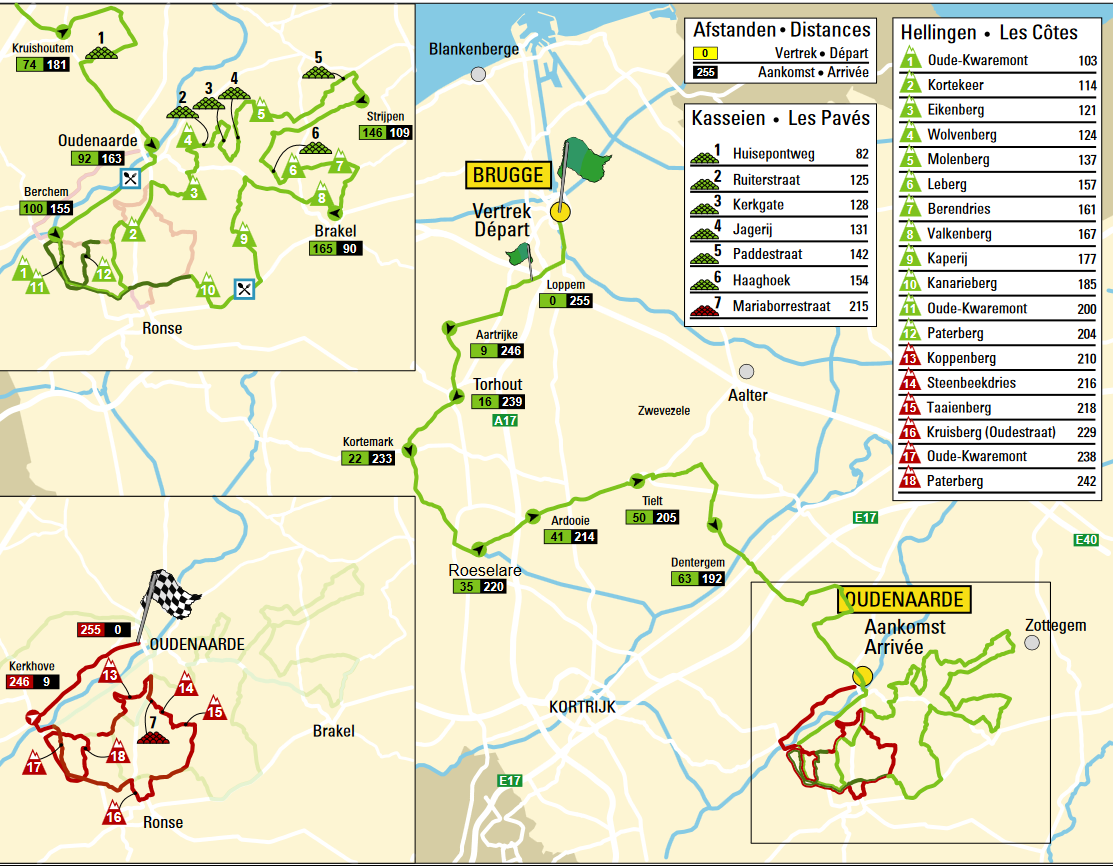 rvv route