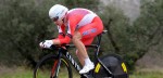 Wielertransfers 2017: Vorobyev, Earle, Reynes, Colli, Minard, Busche…