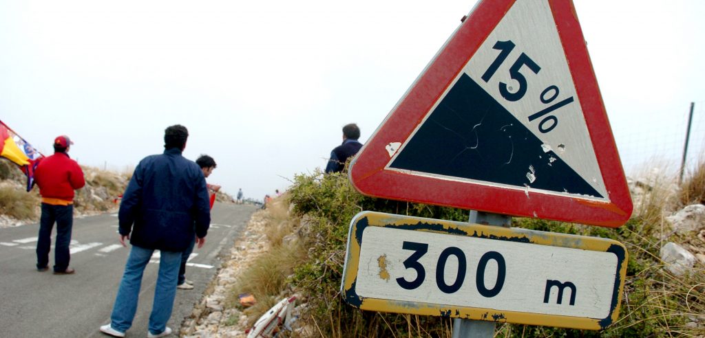 Vuelta 2017: Voorbeschouwing etappe 14