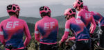 Wielertenues 2019: EF Education First in het felroze met blauw