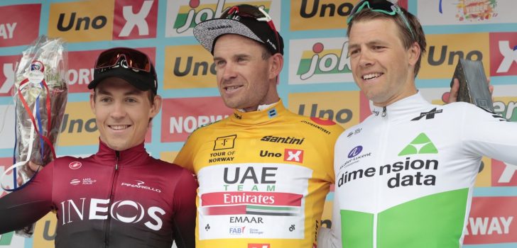 Voorbeschouwing: Tour of Norway 2021