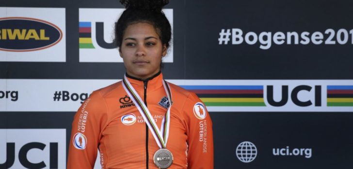 Volg hier het EK veldrijden voor junioren en beloften in Silvelle 2019
