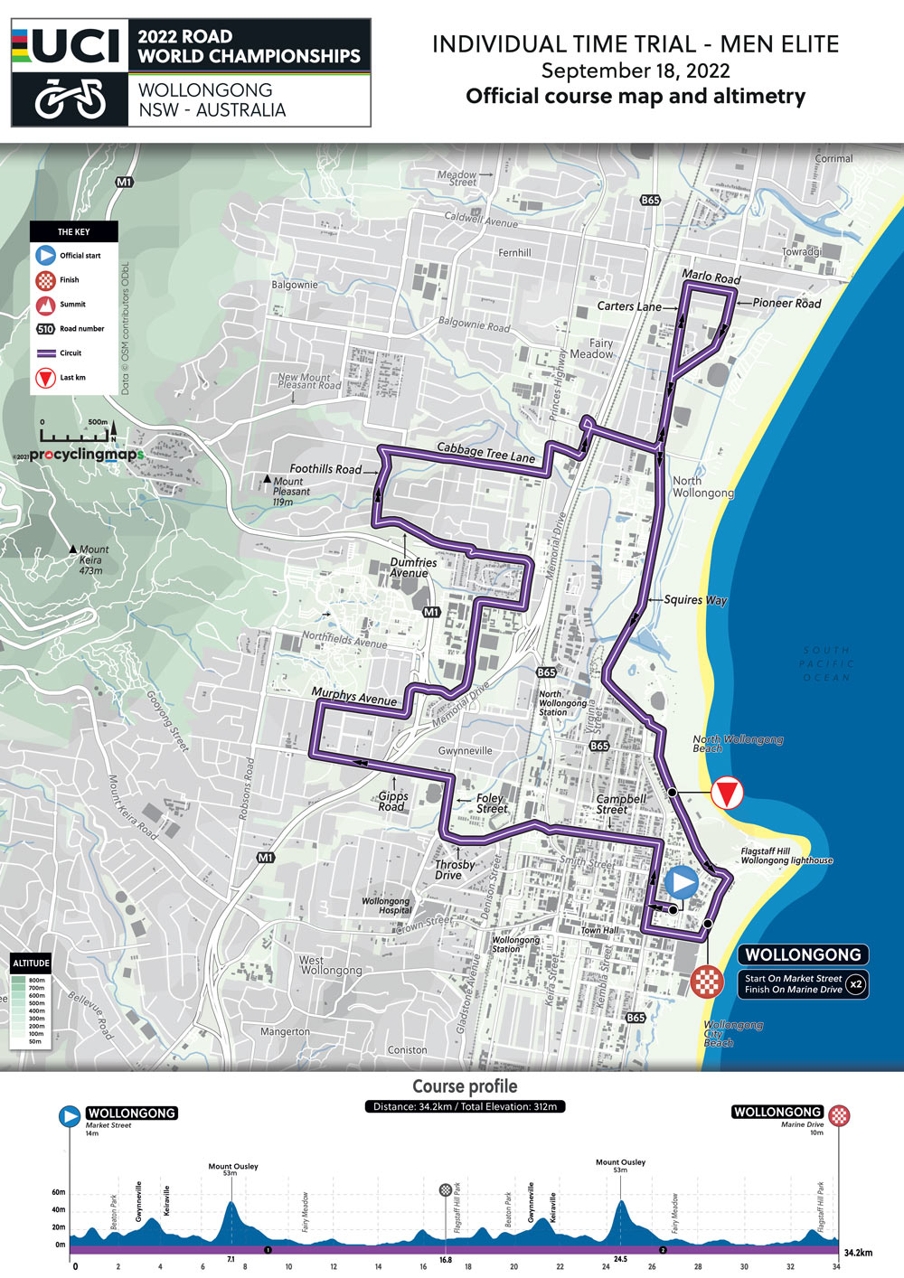 Parcours WK wielrennen 2022 in Wollongong Australie WK tijdrijden elite mannen