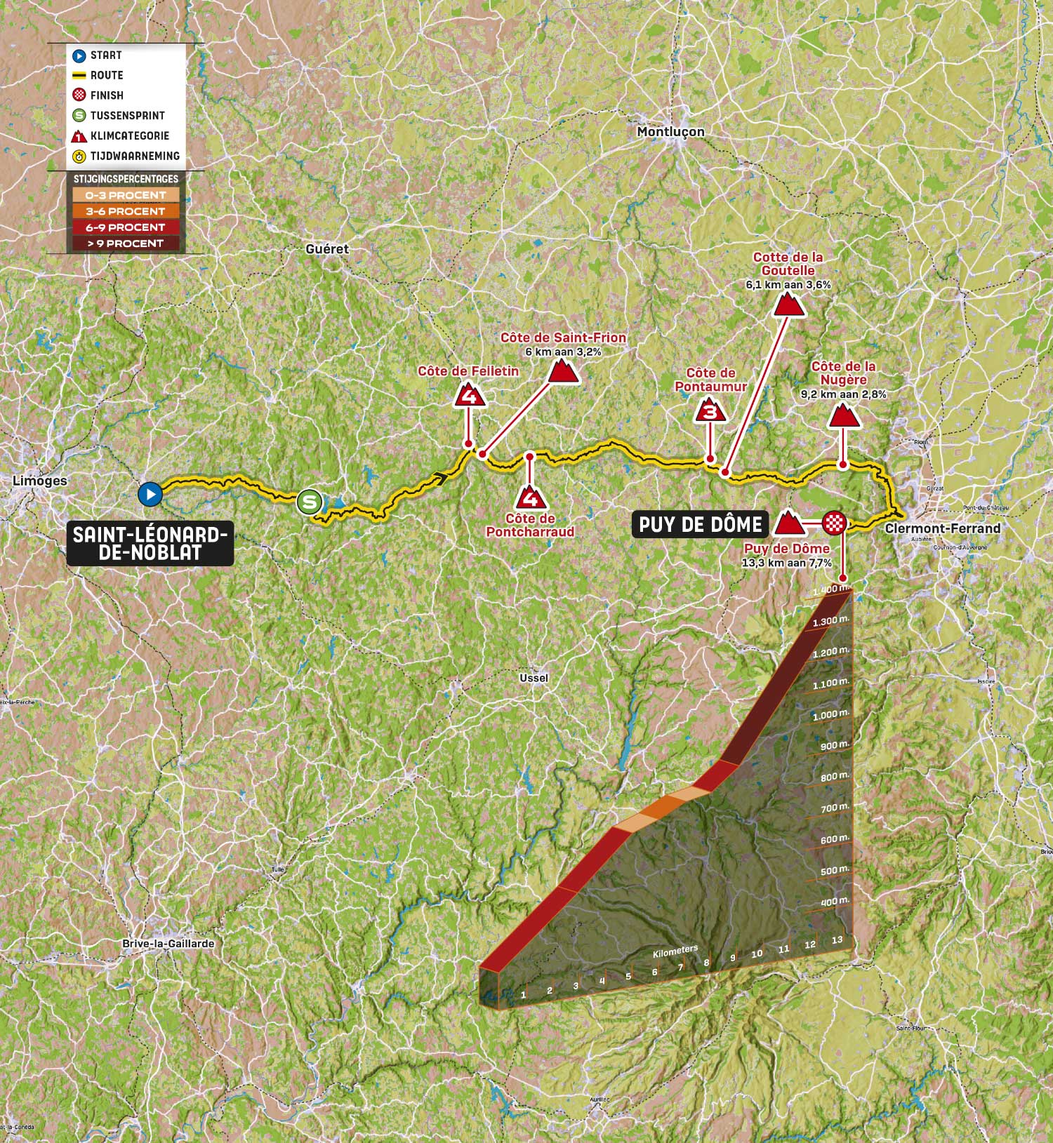 voorbeschouwing tour de france 2023 etappe 9