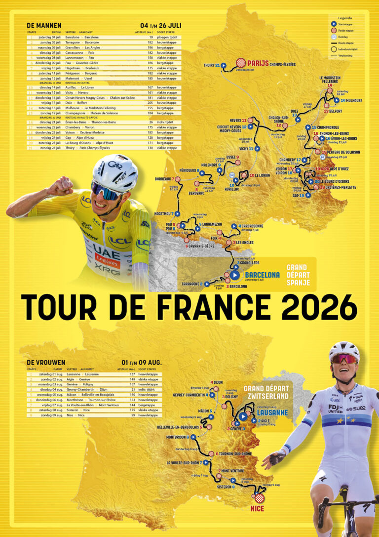 pre-order-ride-zomergids-2026-tour-de-france-met-gratis-poster