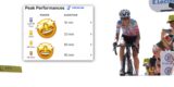 Beter dan ooit: Kasia Niewiadoma reed haar beste 60-minuten-waarde op Mont Ventoux